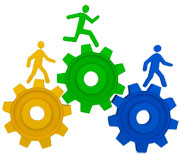 Partner Applications